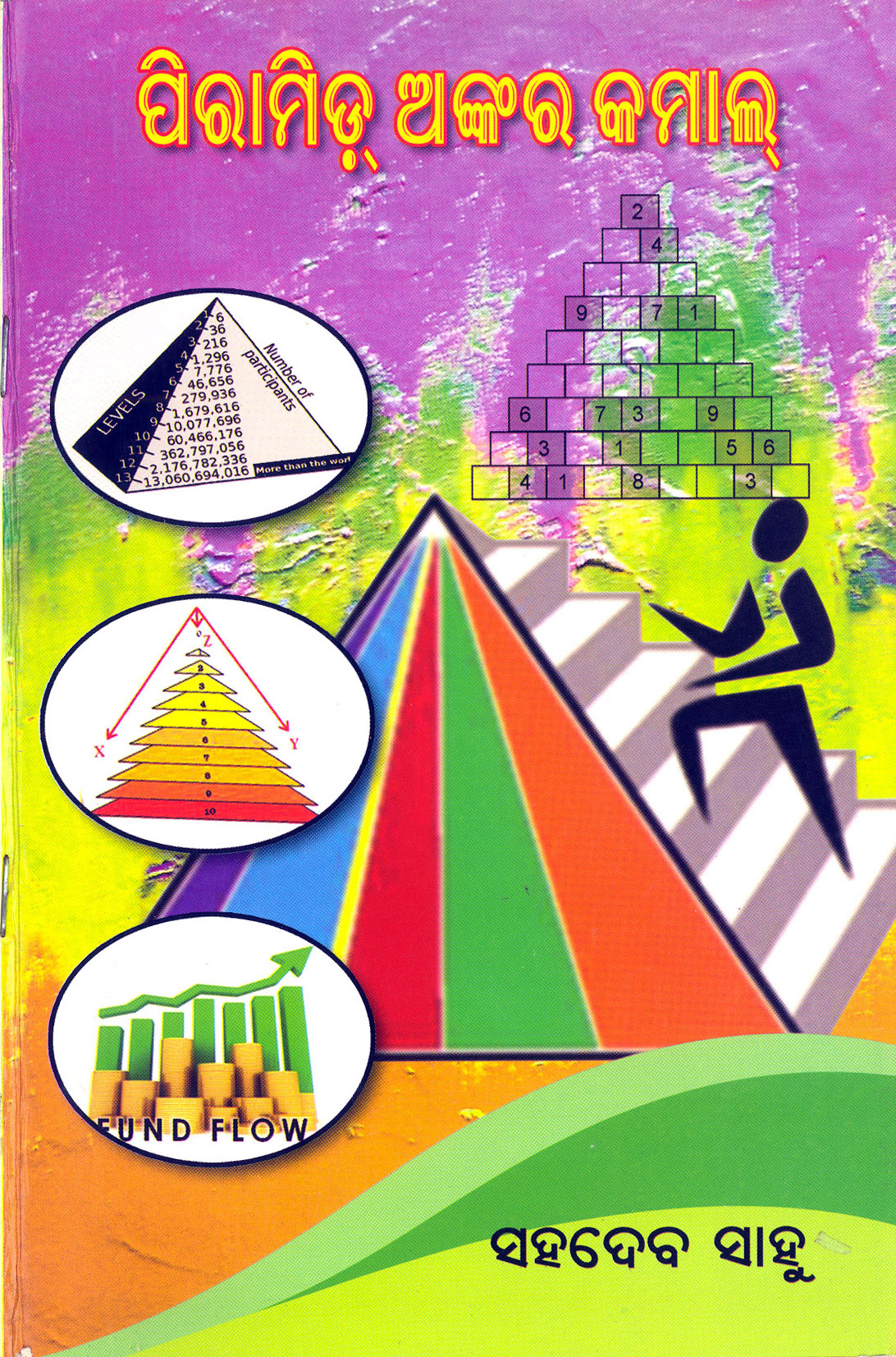 Pyramid ra anka